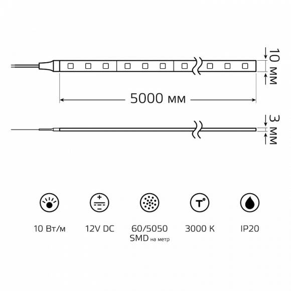 Комплект с лентой светодиодной Gauss Basic BT044 Комплект с лентой светодиодной Gauss Basic BT044