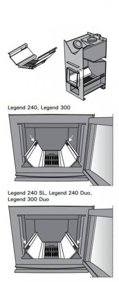Harvia Корпус для печи WK240LDLUX Legend 240 DUO артикул ZROST-300CL