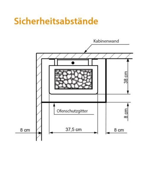 Печь электрическая THERMAT 7.5 кВт Печь электрическая THERMAT 7.5 кВт