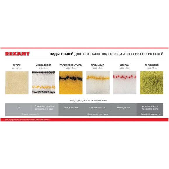 Валик велюр ворс 5мм шир. ролика 180мм d42мм бюгель 6мм Rexant 89-0029 Валик велюр ворс 5мм шир. ролика 180мм d42мм бюгель 6мм Rexant 89-0029