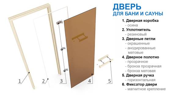 Дверь для сауны Экодорс 1900х700 (бронза осина) ст.8 мм Дверь для сауны Экодорс 1900х700 (бронза осина) ст.8 мм