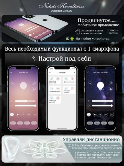 Накладной светильник Natali Kovaltseva FUTURE INNOVATION STYLE 83113 Накладной светильник Natali Kovaltseva FUTURE INNOVATION STYLE 83113