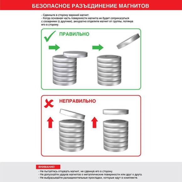 Магнит неодимовый диск 10х5мм сцепление 2.5 кг (блист.5шт) Rexant 72-3114 Магнит неодимовый диск 10х5мм сцепление 2.5 кг (блист.5шт) Rexant 72-3114