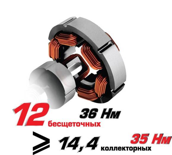 Дрель-шуруповерт аккумуляторная бесщеточная ДА-10/12В 36 МиниМАКС (Li-ion кейс 2 аккум. 2А.ч) ИНТЕРСКОЛ 687.2.2.70 Дрель-шуруповерт аккумуляторная бесщеточная ДА-10/12В 36 МиниМАКС (Li-ion кейс 2 аккум. 2А.ч) ИНТЕРСКОЛ 687.2.2.70