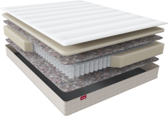 Матрас Sontery by Askona Scandi Boden 180х200