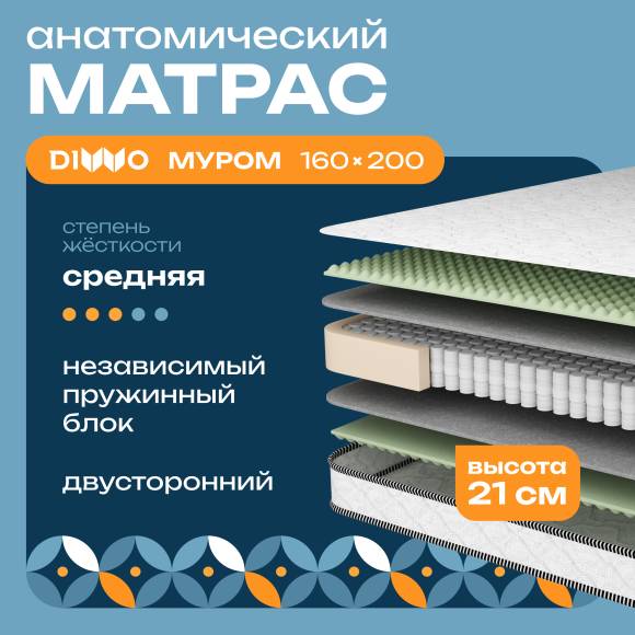 Матрас DIWO Муром 160х200 см, анатомический, с независимыми пружинами